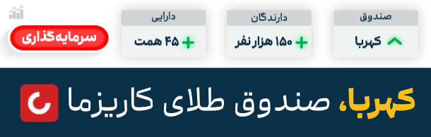 کاریزما کهربا